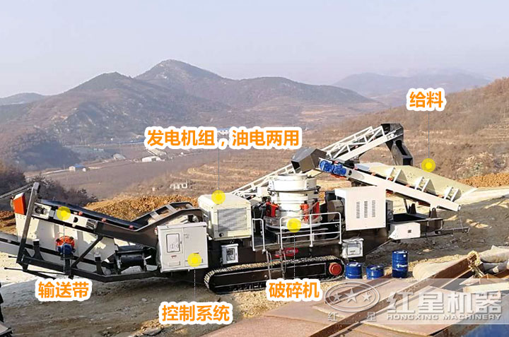 流動碎石機大致結(jié)構