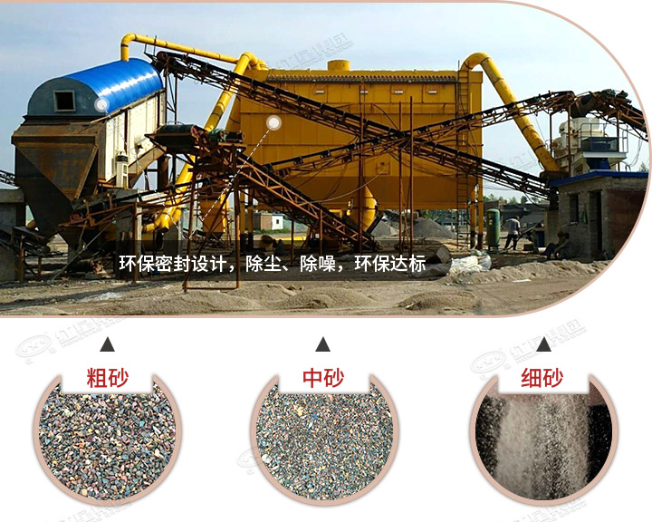 制砂生產(chǎn)現(xiàn)場，既環(huán)保、還可以有多種規(guī)格成品